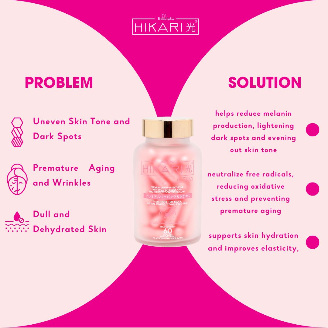 hikari glutathione ingredients Buy Miduty Liposomal Glutathione 40% Anti Aging Skin Brightening 8x  Absorption Online