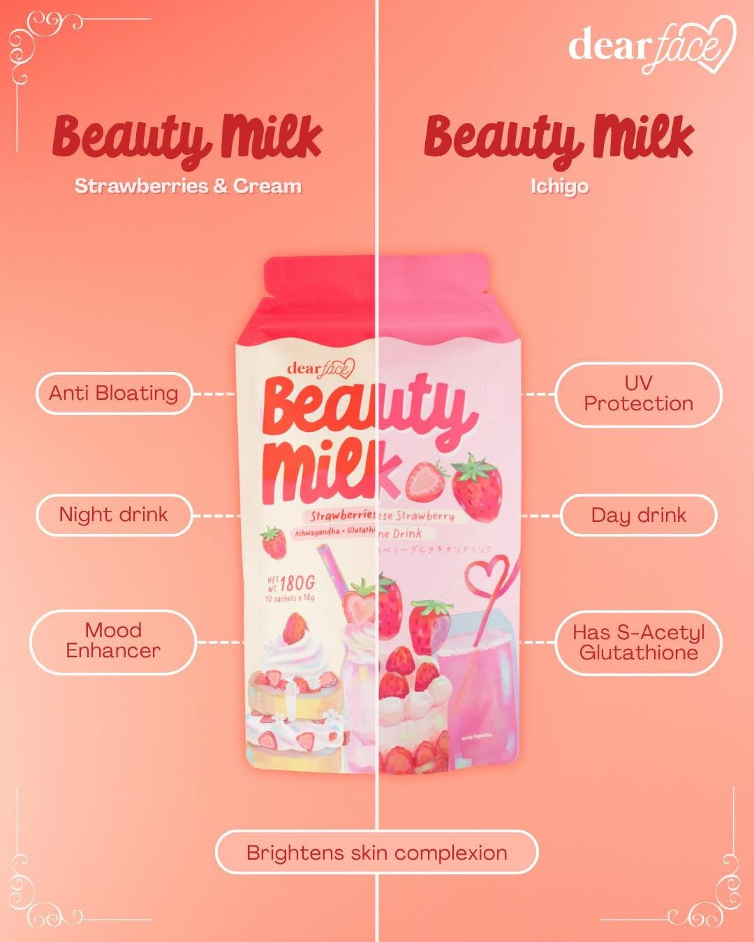 Dear Face Beauty Milk Strawberries & Cream | LOBeauty | Shop