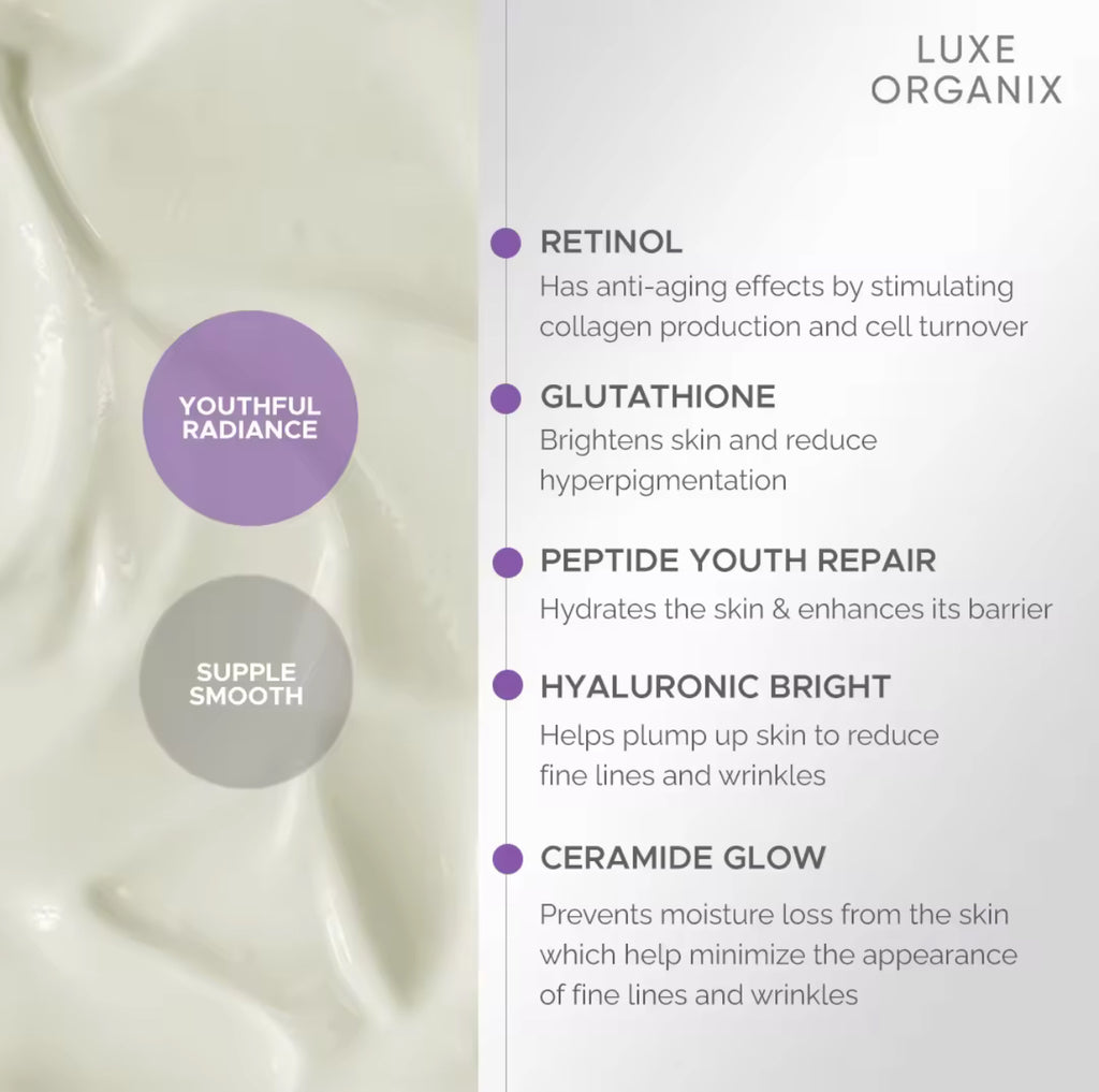 Luxe Organix Retinol + Gluta Youthful Radiance Whitening Serum Lotion