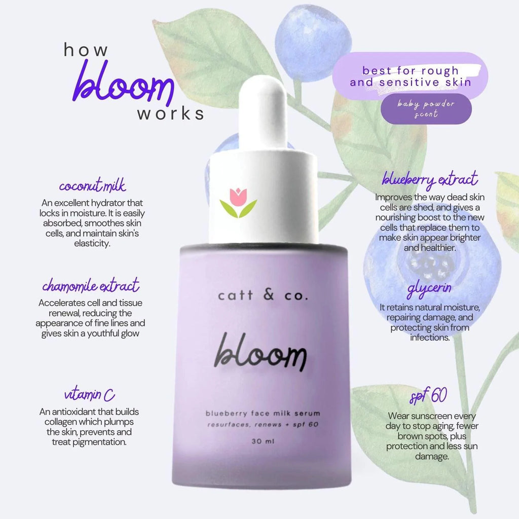 Catt & Co Fresh Face Milk Bloom Serum 30ml - LOBeauty | Shop Filipino Beauty Brands in the UAE